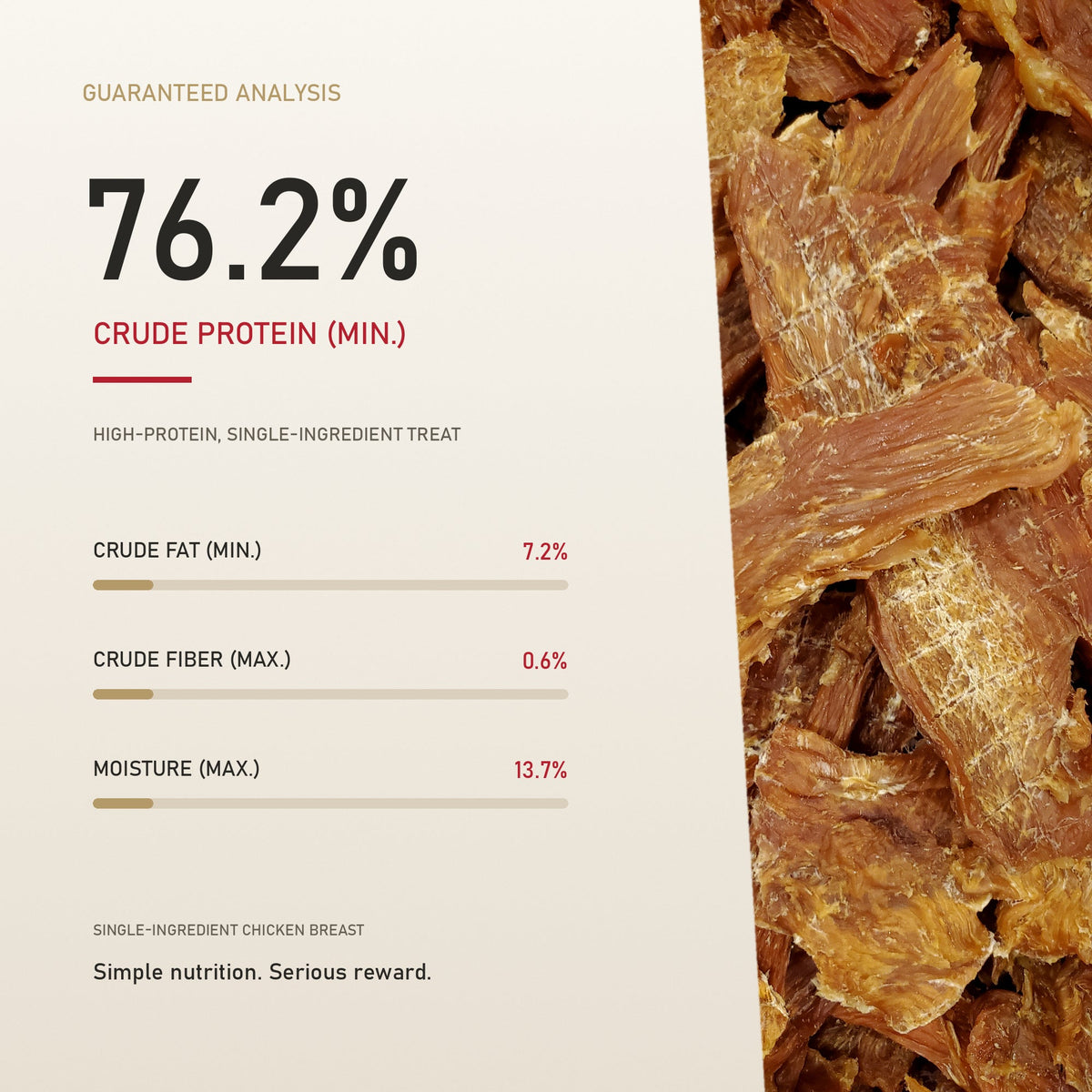 American Paws Chicken Jerky 1LB gallery 5